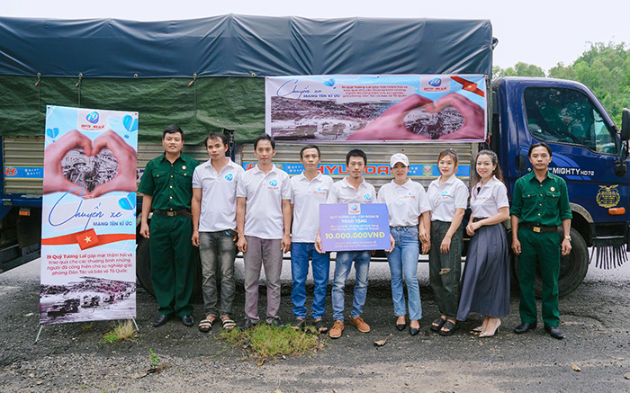 Biểu tượng email hỗ trợ U88, gửi yêu cầu chi tiết